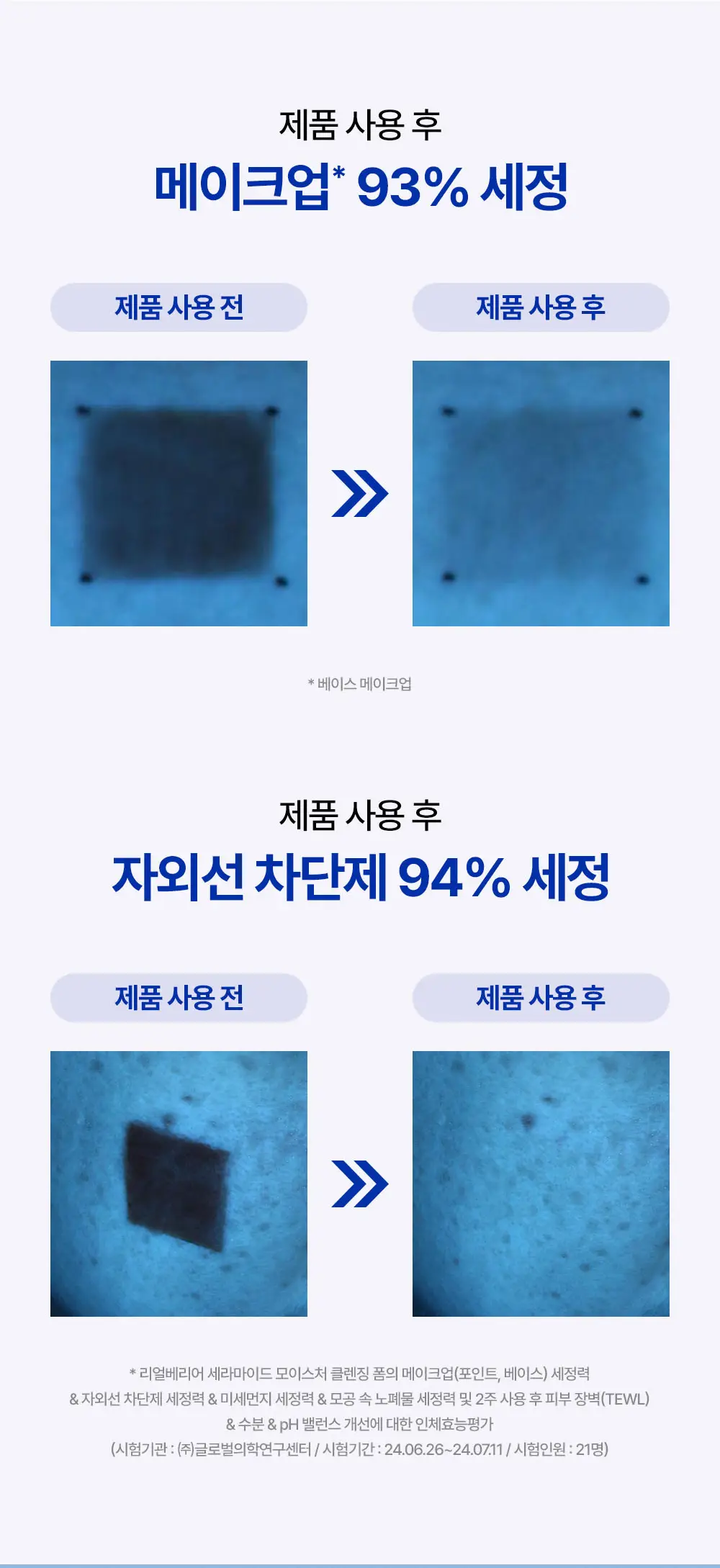 [조슈아PICK/1+1] 리얼베리어 세라마이드 모이스처 클렌징폼 150ml 1+1 상세페이지 6